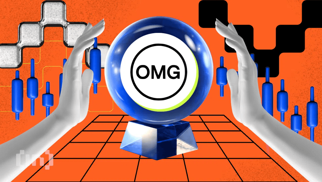 Previsão do preço do OMG &#8211; 2023/2025/2030
