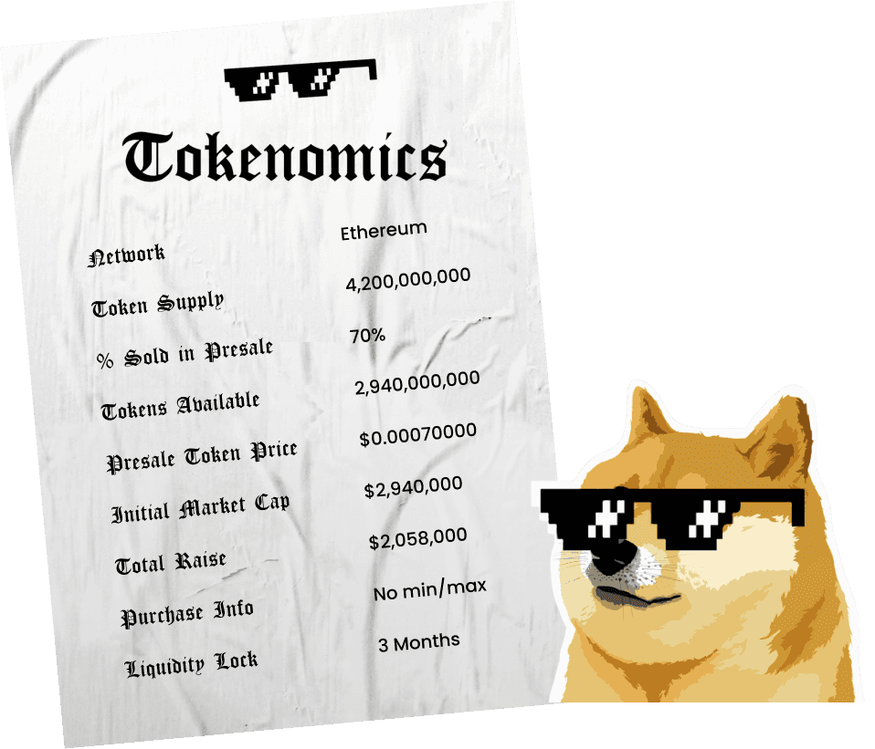 Pré-venda de Thug Life Token ultrapassa US$ 388 mil