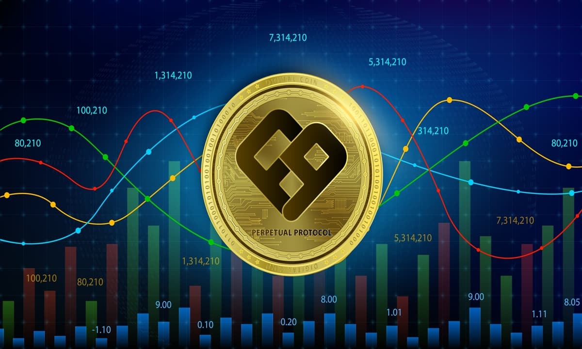 $PERP Ultrapassa ADA, SHIB em Volume de Negociação Enquanto os Preços Aumentam 40%. Aqui estão 3 outras Altcoins para Ficar de Olho