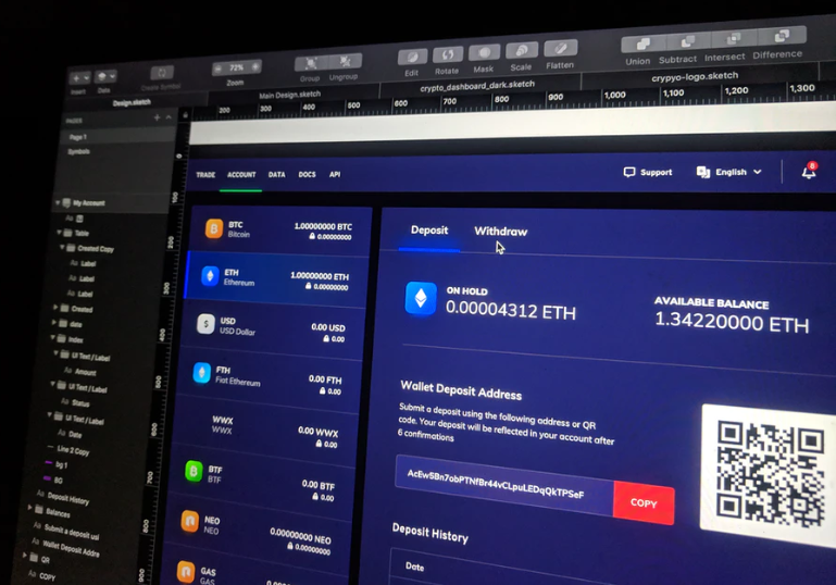O que fazer com os seus Bitcoins
