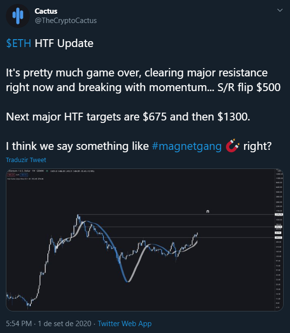ethereum_eth