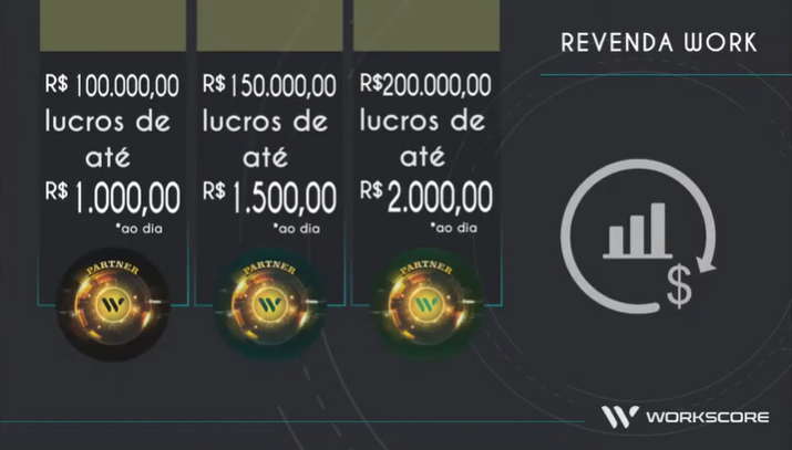 workscore_planos