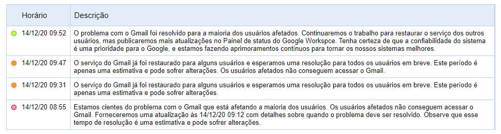 google