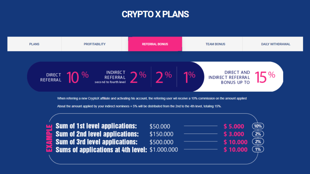 cryptoxrevolution