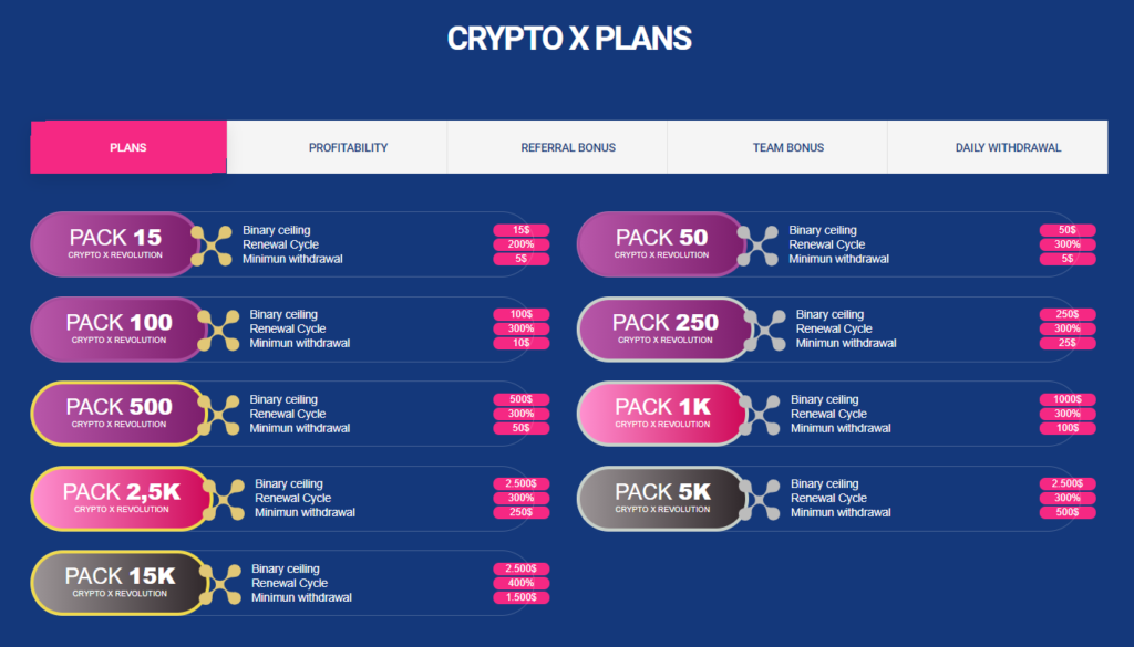 cryptoxrevolution