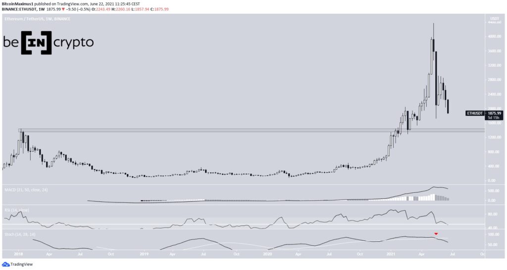 eth