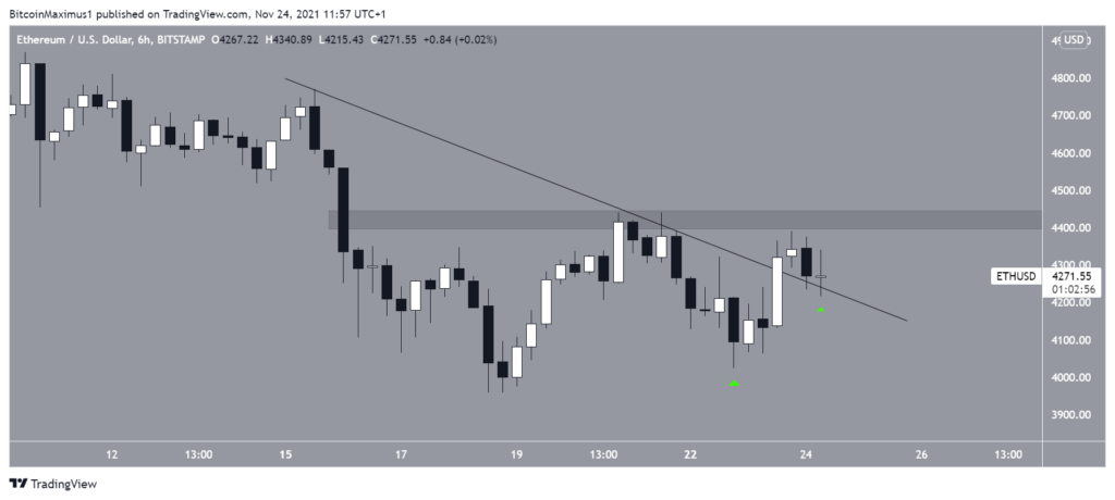 Eth