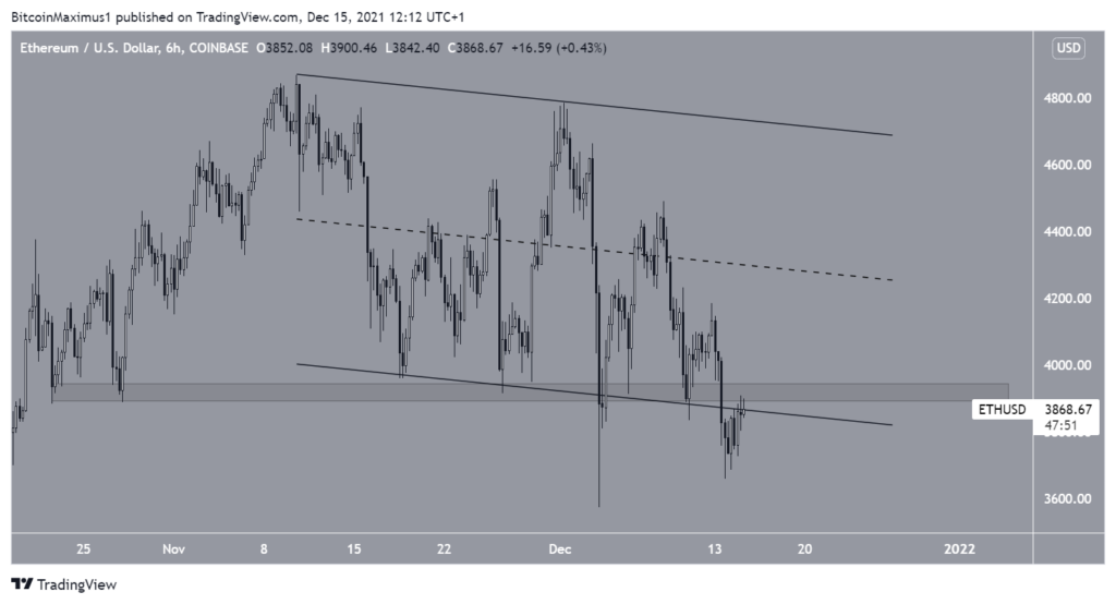 Eth