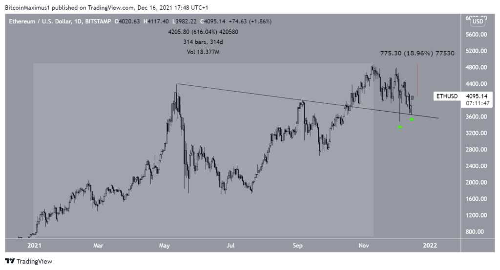Eth