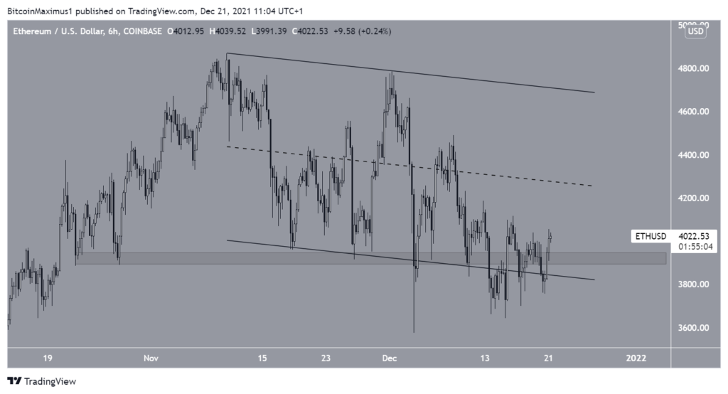 Eth