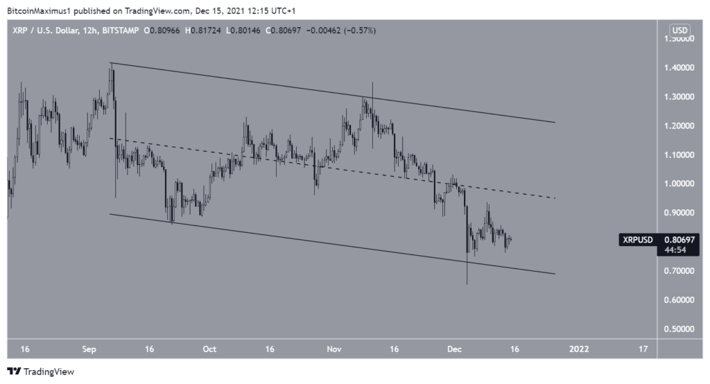Xrp