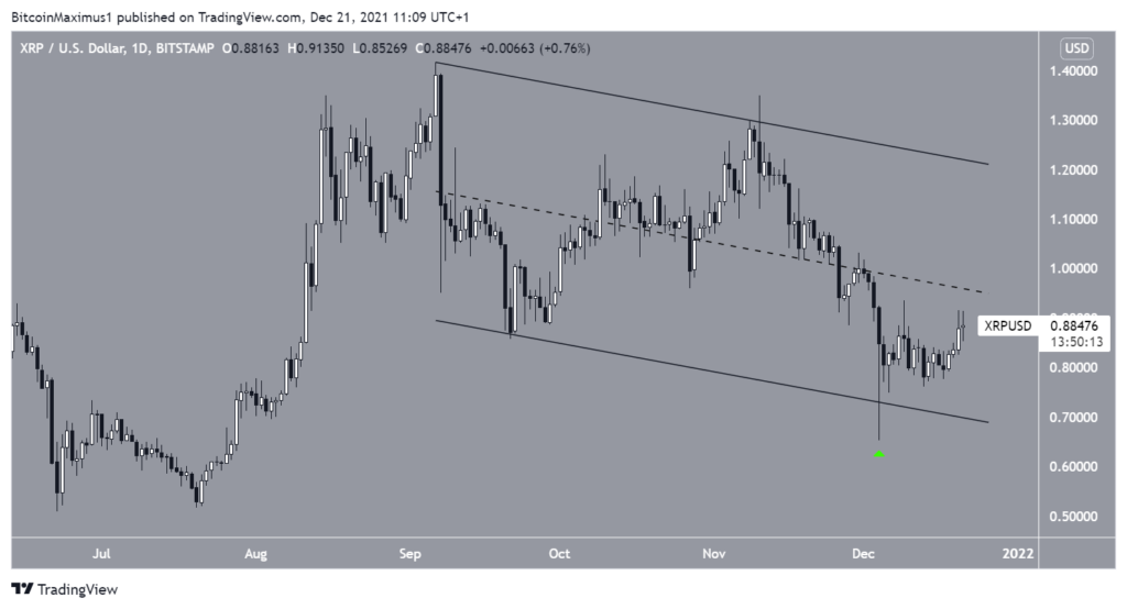 Xrp