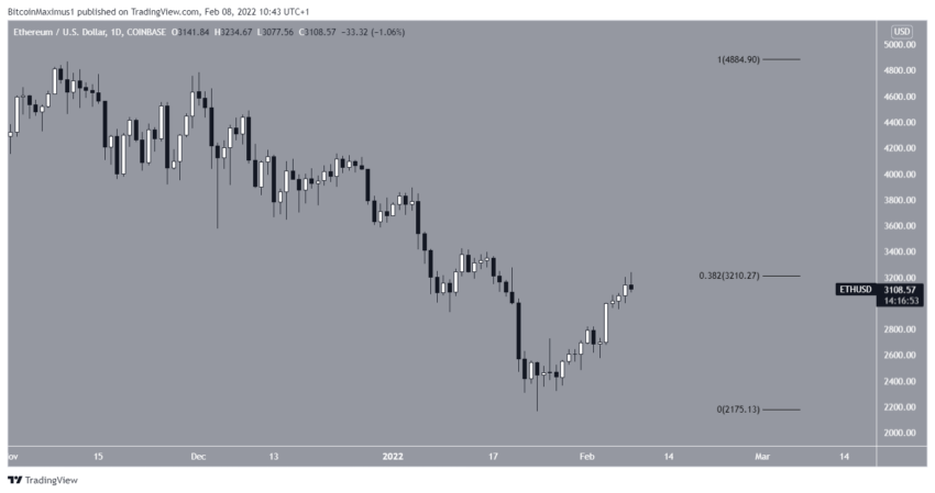 Eth