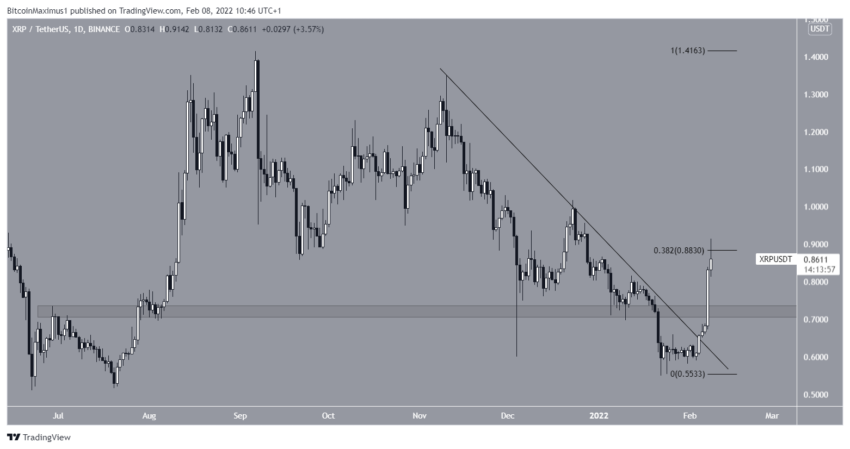 Xrp