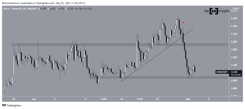 altcoins promissoras