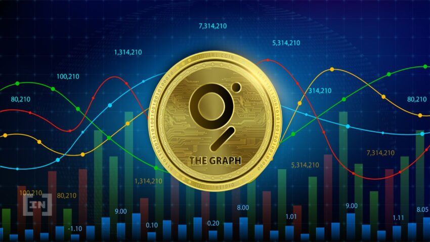 WAVES, MATIC e GRT entre as piores criptomoedas da semana