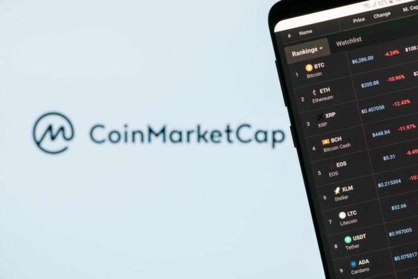 apis coinmarketcap