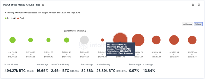 3 motivos que podem pôr suas criptomoedas em risco em outubro