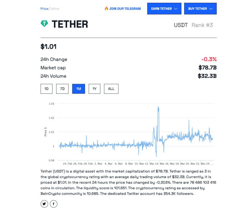 Como a Tether (USDT) se beneficiou do colapso do Silicon Valley Bank? Entenda.