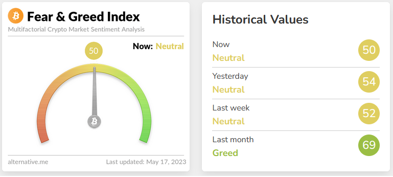 Baleias voltam a acumular Bitcoin. O que vem a seguir?