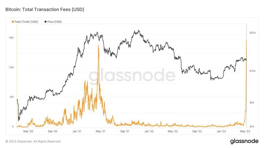 Bitcoin: desenvolvedor declara guerra contra Ordinals e memecoins na rede
