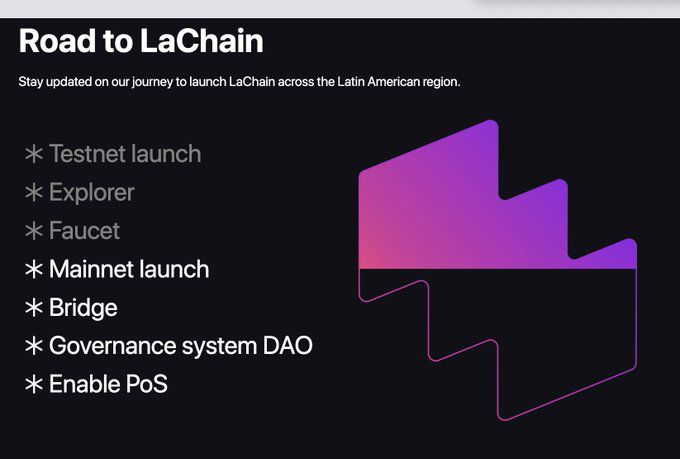 Conheça a LaChain: blockchain criada para as empresas da América Latina