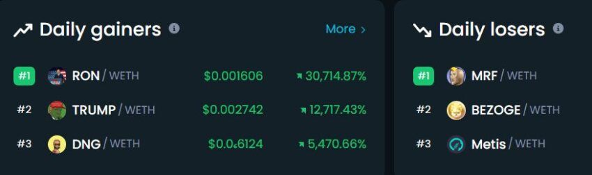 Nova alta de shitcoins no DEXTools pós Twitter Space de Elon Musk