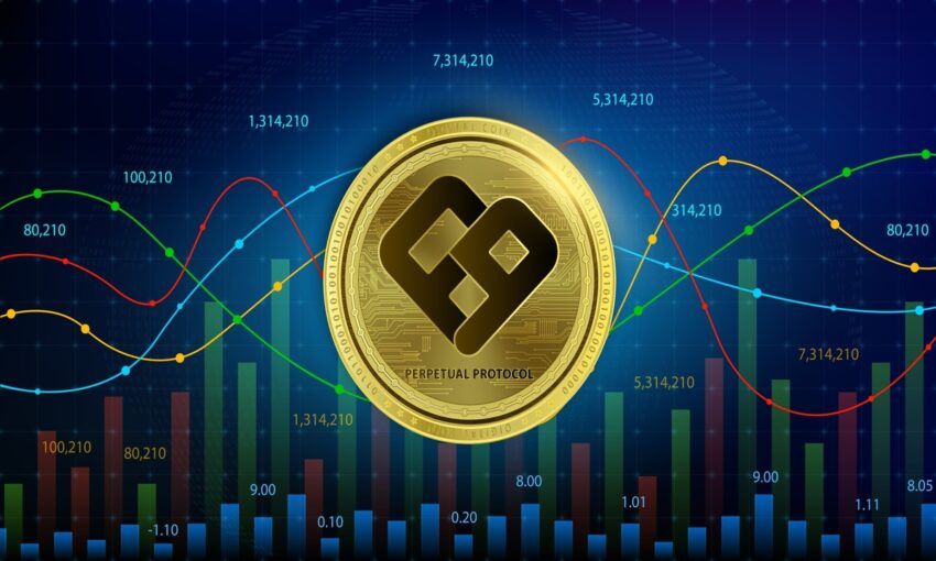 $PERP Ultrapassa ADA, SHIB em Volume de Negociação Enquanto os Preços Aumentam 40%. Aqui estão 3 outras Altcoins para Ficar de Olho