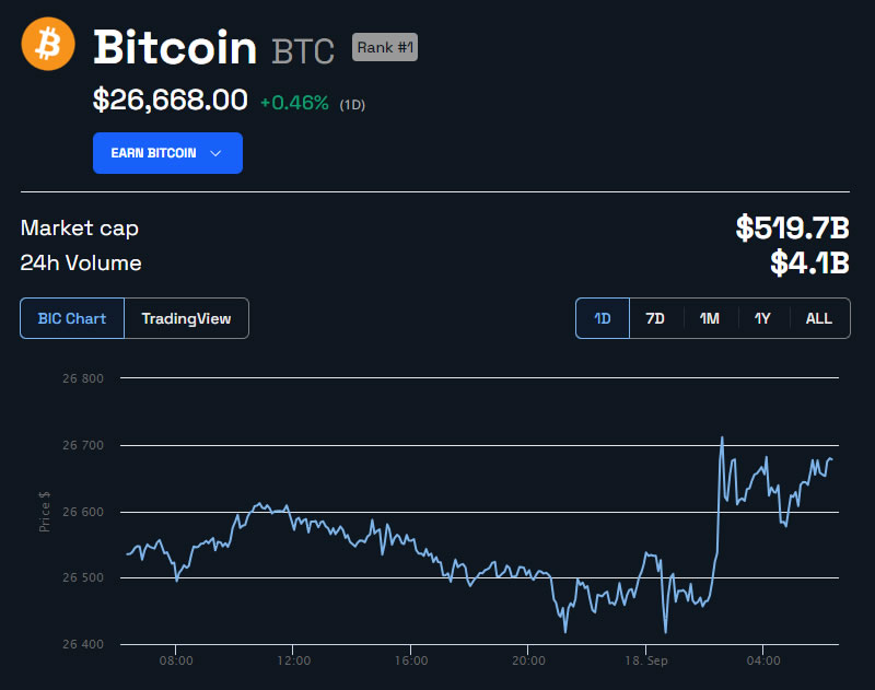 Confira quais eventos podem movimentar o mercado de criptomoedas esta semana