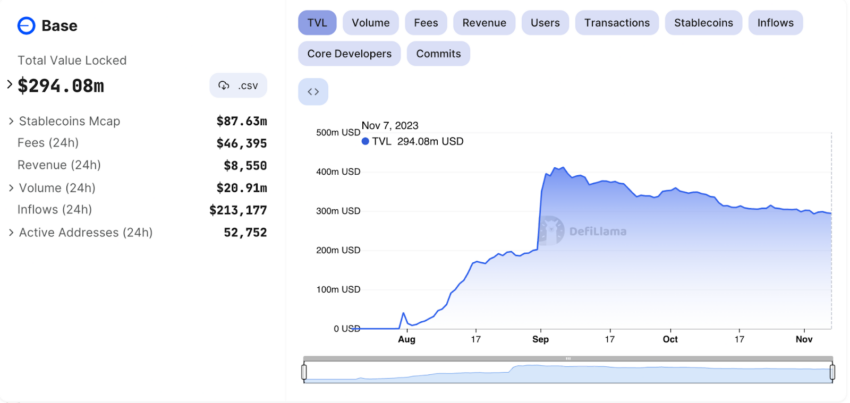 Kraken será a próxima exchange a lançar uma solução de segunda camada?