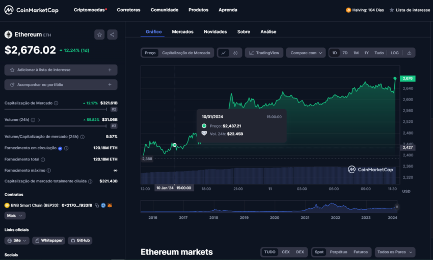Restaking pode ser o destaque da Ethereum em 2024