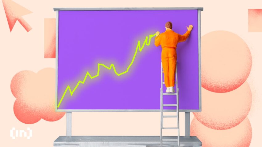 Listagens da Bitmex