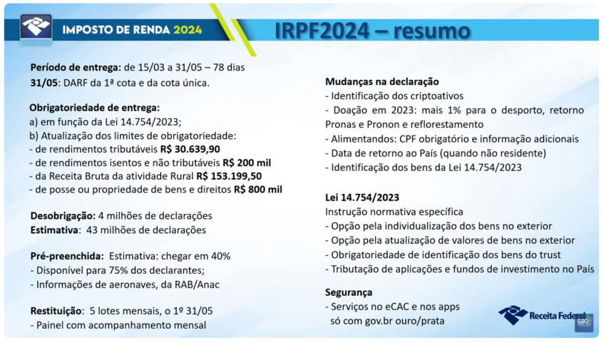 Imposto de Renda 2024: Programa será liberado em 15 de março e Receita Federal detalha novas regras