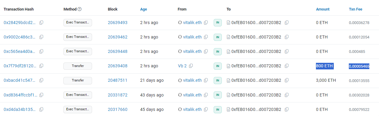 Vitalik Buterin Transfere 800 ETH para Carteira Multisig, Fonte: Etherscan