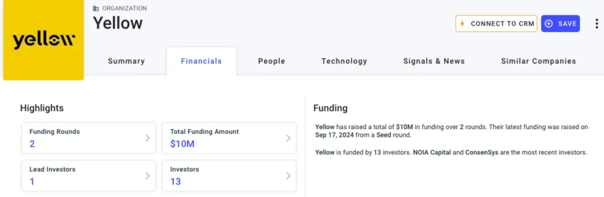 Yellow Financials. Fonte: Crunchbase