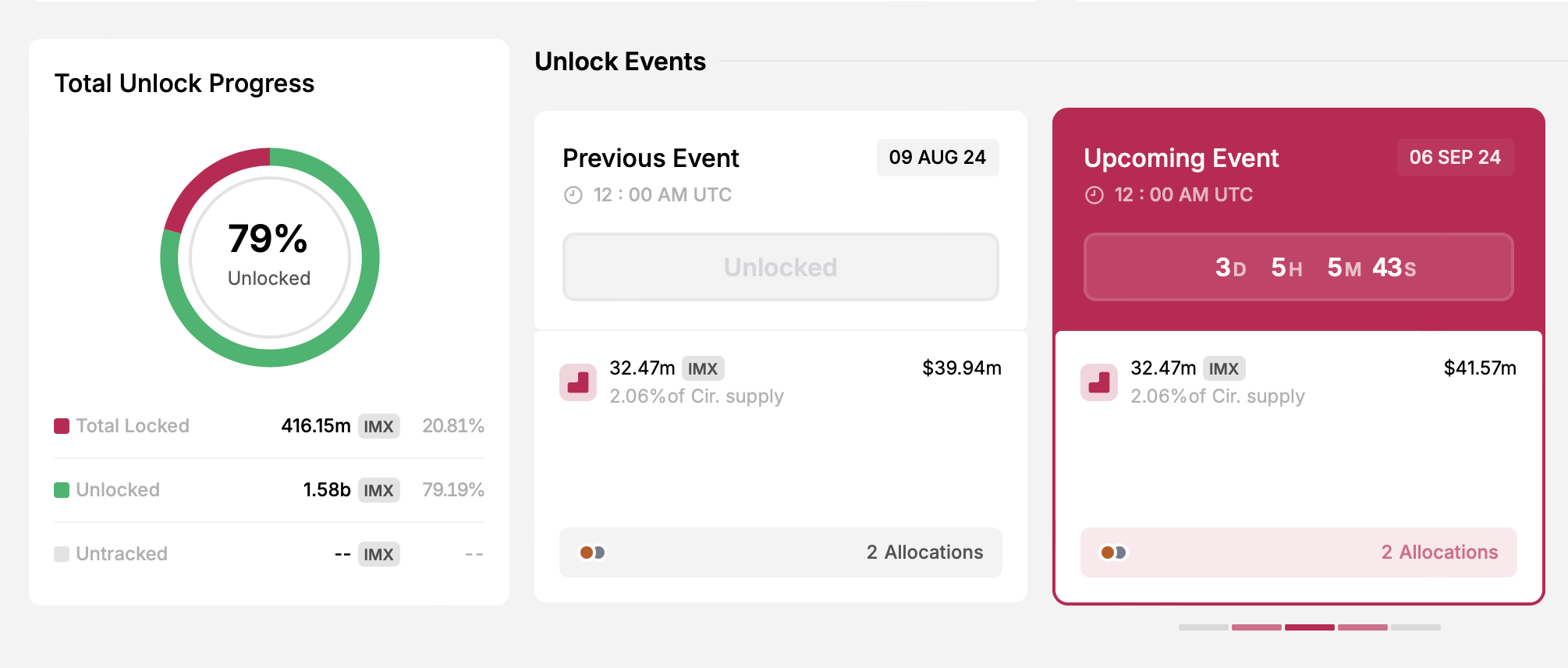 IMX Unlock. Destaques da Semana: Migração da MATIC, Staking de SOL e Mais