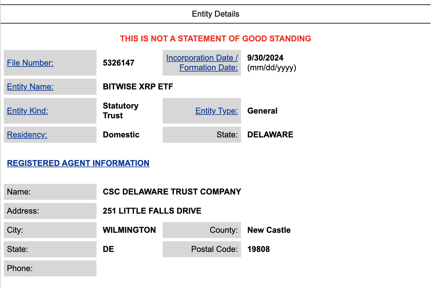 Solicitação de ETF de XRP da Bitwise. Fonte: Departamento de Estado de Delaware