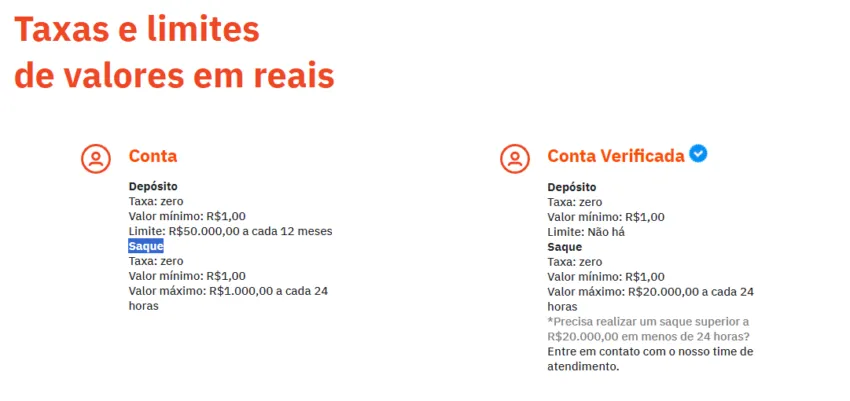 Taxas e limites para saques e depósitos do Mercado Bitcoin