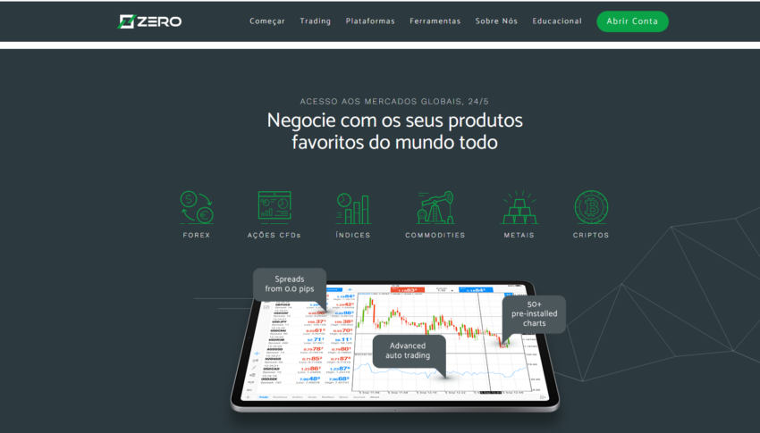 Zero Markets CVM
