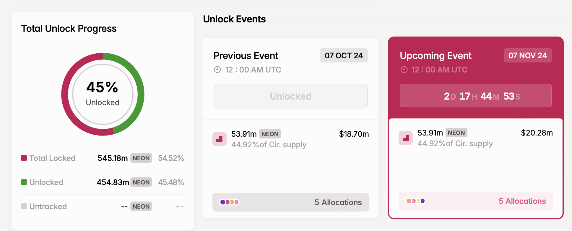 Desbloqueio de token Neon