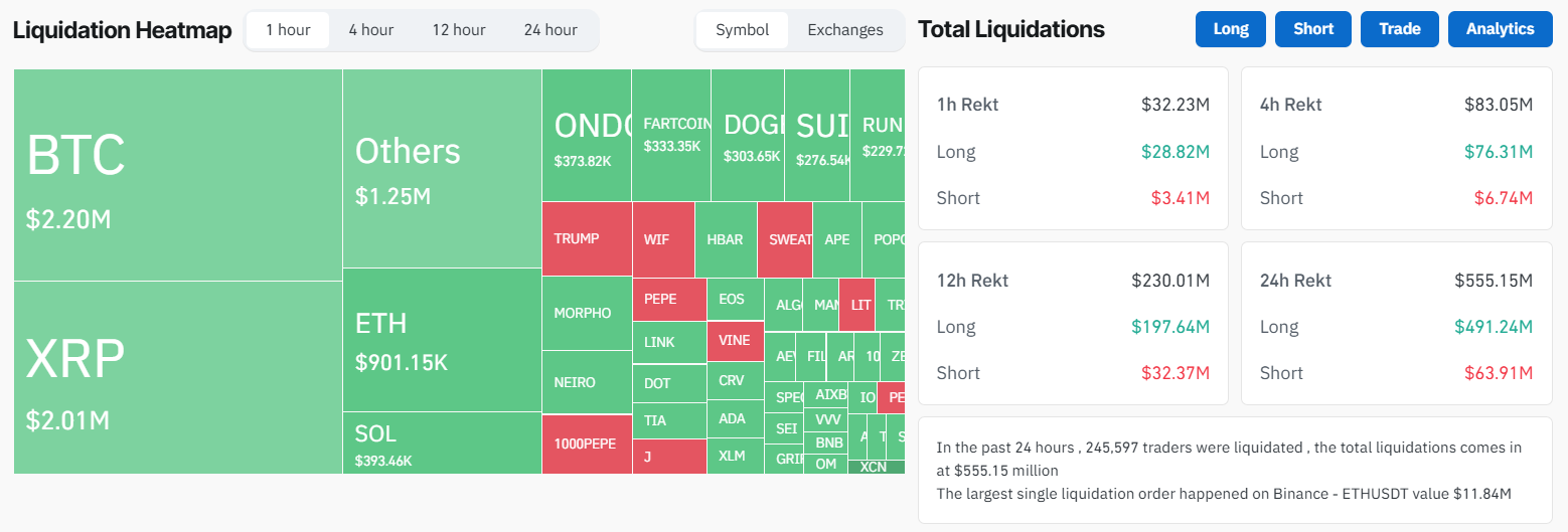 Crypto market settlement