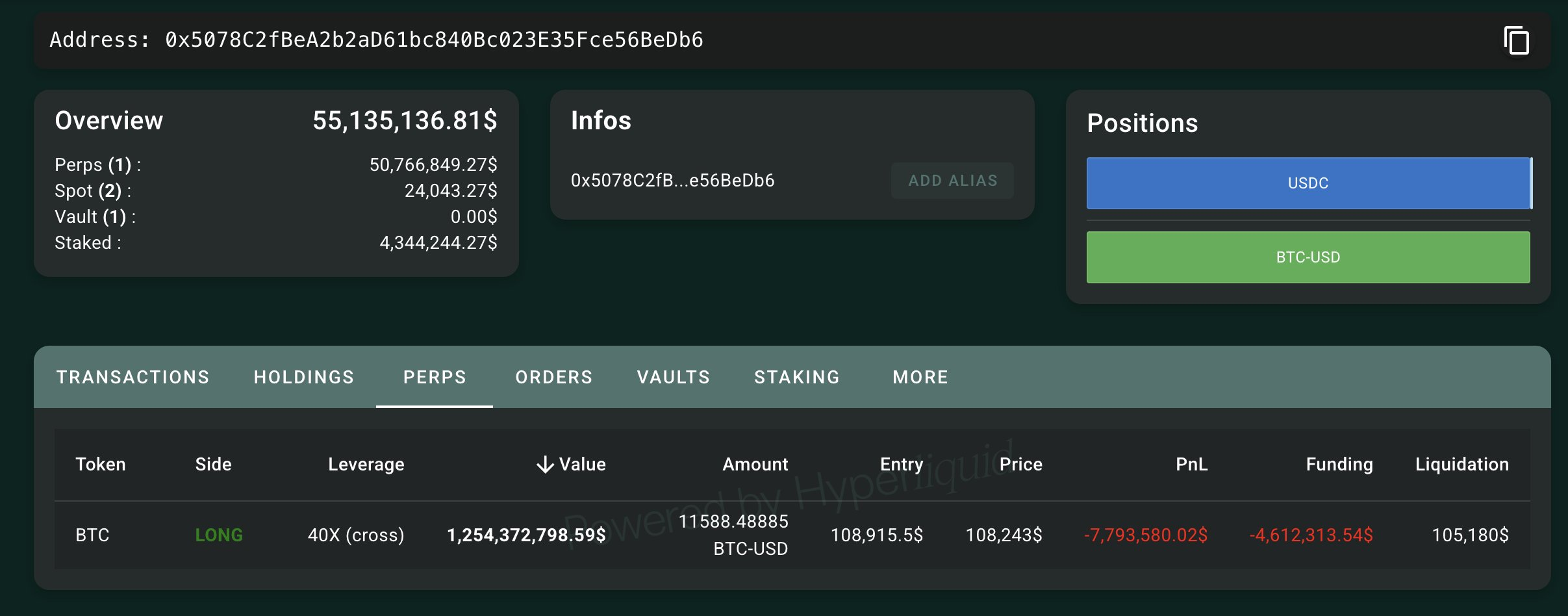 Aposta de James Wynn no Bitcoin na Hyperliquid.