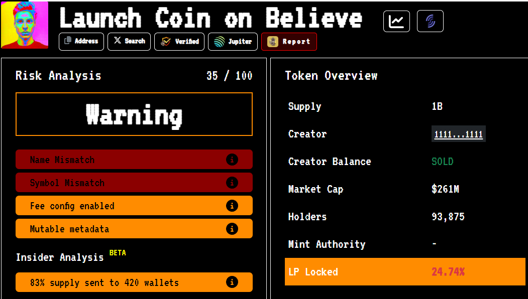 Análise de Risco de LAUNCHCOIN