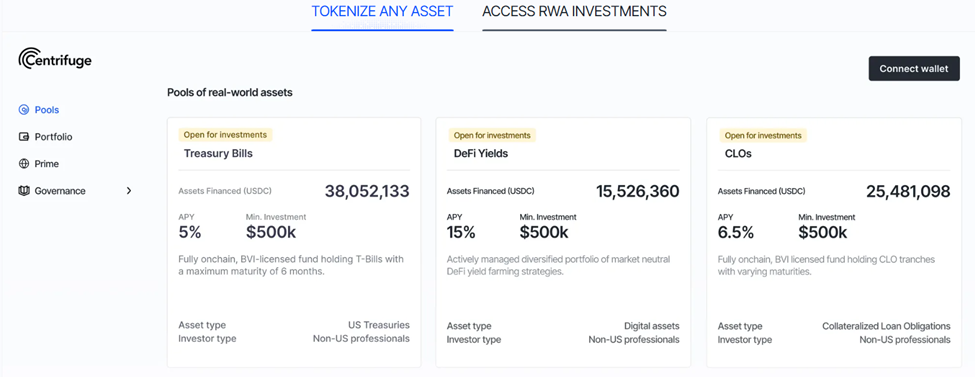 Centrifuge oferece pools RWA tokenizados para investidores