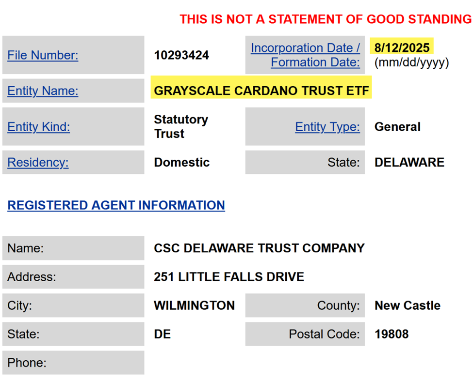 Registro do Grayscale’s Cardano Trust ETF