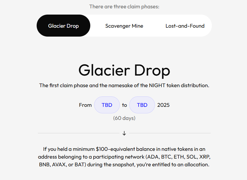 como reivindicar o token Night glacier drop
